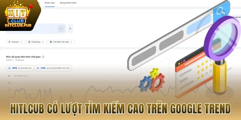 Hitclub có lượt tìm kiếm cao trên Google Trend