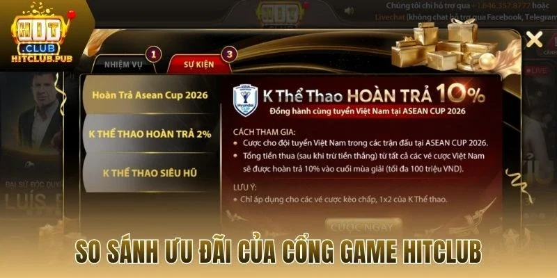 So sánh ưu đãi của cổng game Hitclub