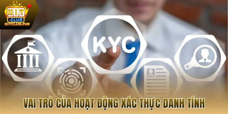 Vai trò của hoạt động xác thực danh tính