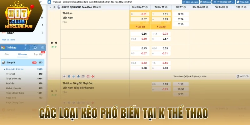 Các loại kèo phổ biến tại K thể thao 