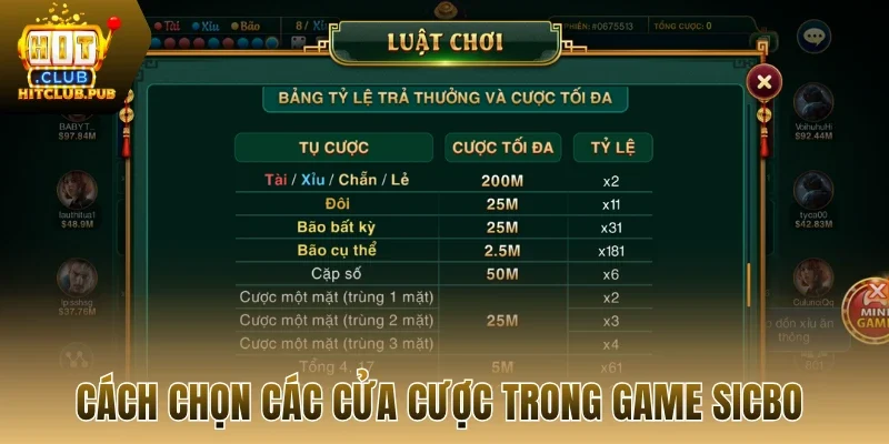Cách chọn các cửa cược trong game sicbo