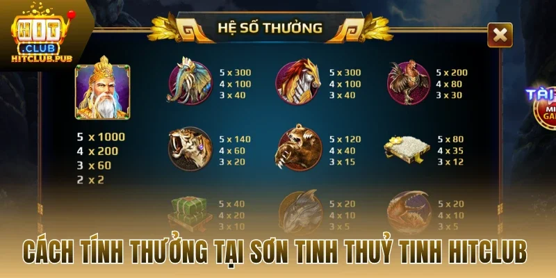 Cách tính thưởng tại Sơn Tinh Thuỷ Tinh Hitclub