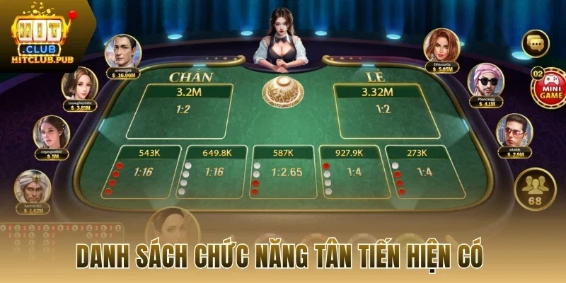 Danh sách chức năng tân tiến hiện có 