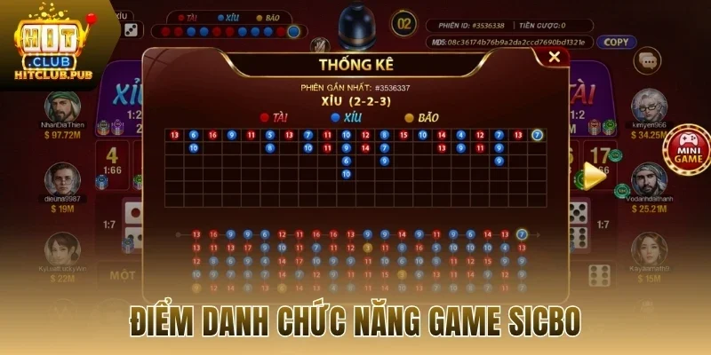 Điểm danh chức năng game sicbo