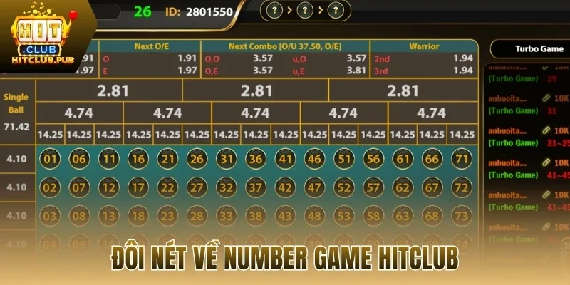 Đôi nét về number game Hitclub