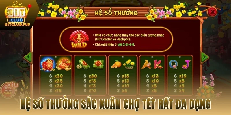 Hệ số thưởng sắc xuân chợ tết 