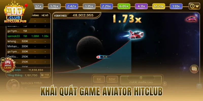 Khái quát game aviator Hitclub