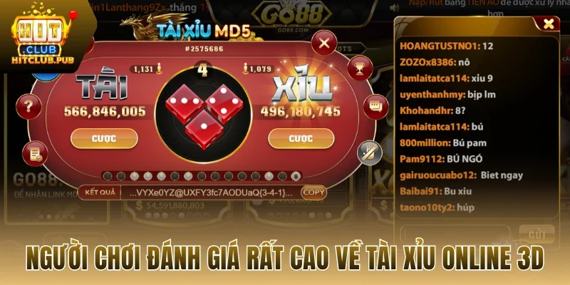 Người chơi đánh giá rất cao về tài xỉu online 3D