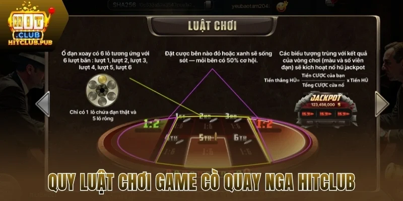 Quy luật chơi game cò quay Nga Hitclub