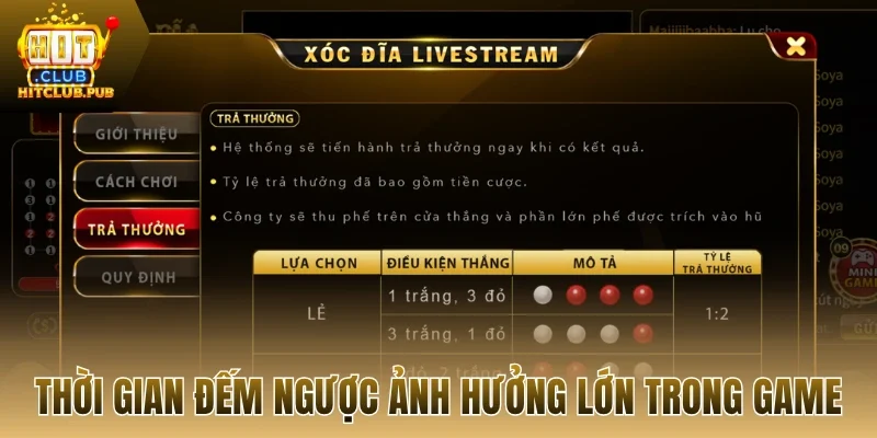 Thời gian đếm ngược ảnh hưởng lớn trong game