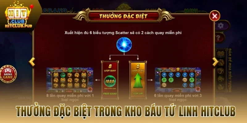 Thưởng đặc biệt trong kho báu tứ linh Hitclub