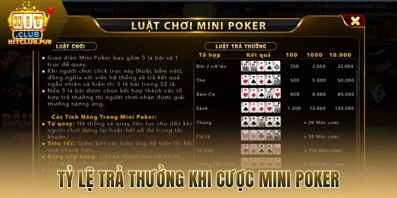 Tỷ lệ trả thưởng khi cược mini poker